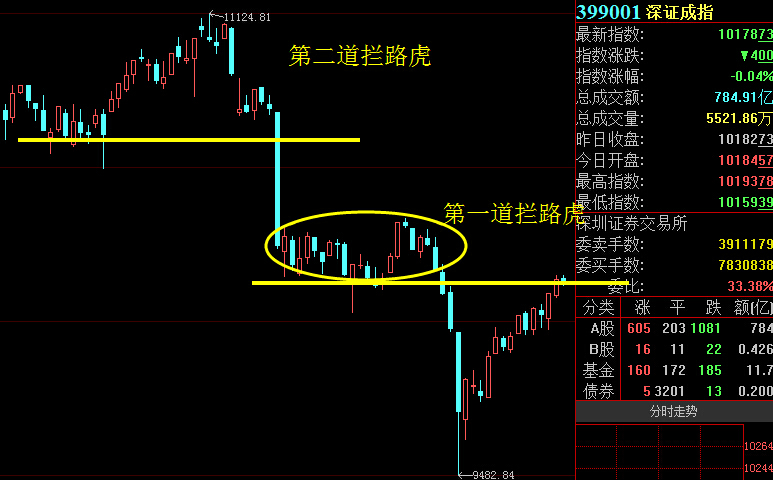 不看广告看疗效！！！