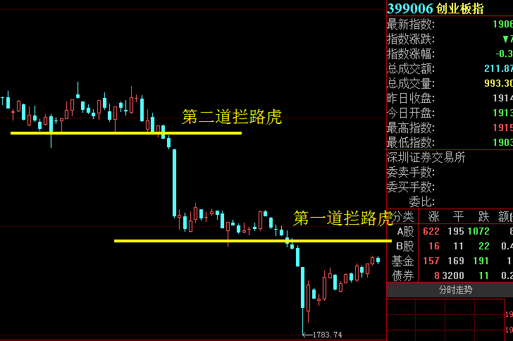 不看广告看疗效！！！