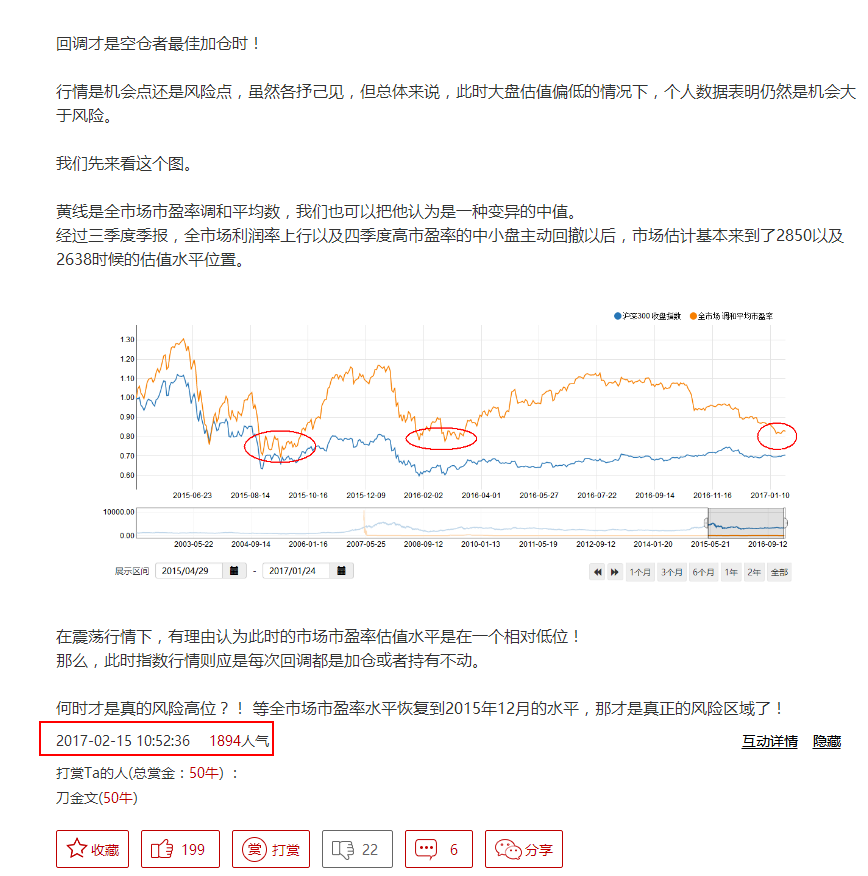 早上10点52分的帖子怎么写的？！