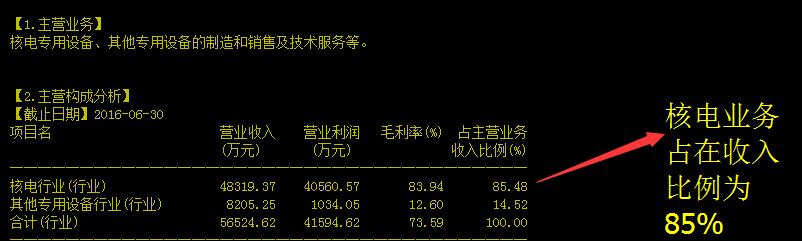 （应问解股-知行合一）台海核电 002366