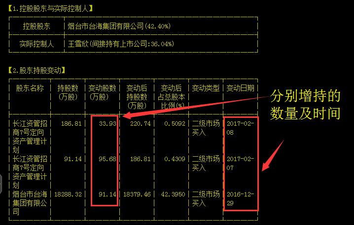 （应问解股-知行合一）台海核电 002366