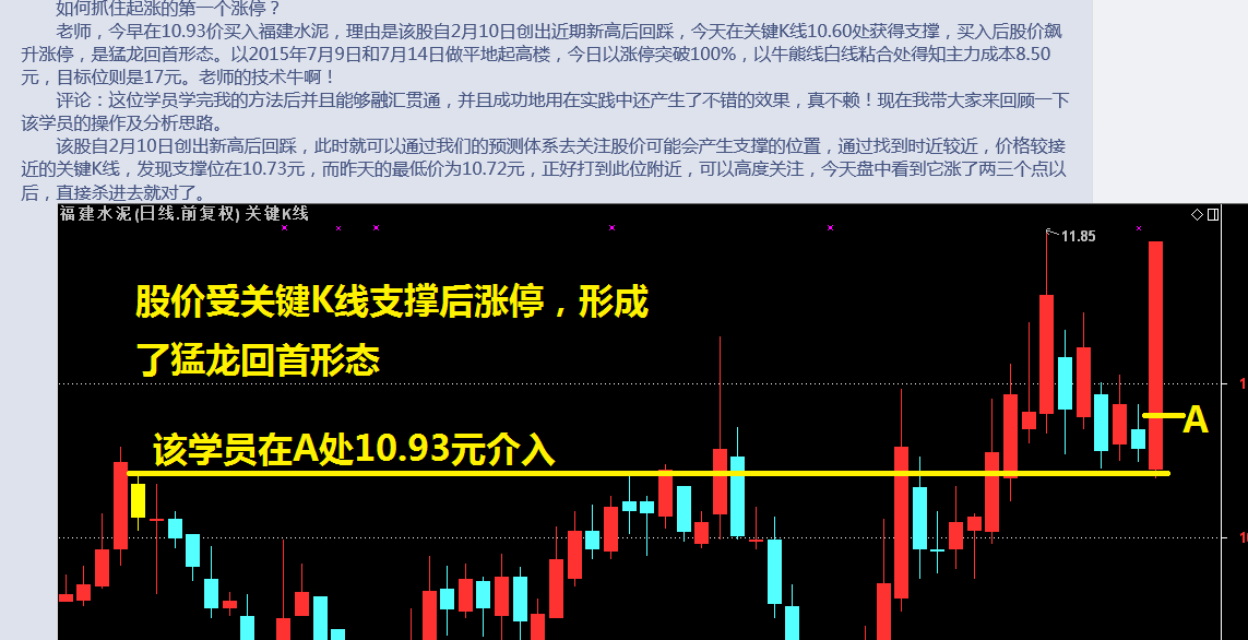 昨日重点分享的猛龙回首股福建水泥果断拉上涨停