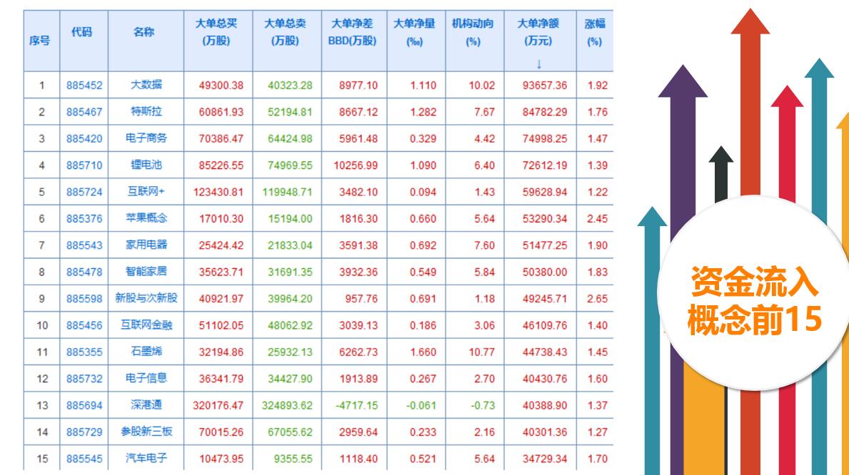 创业板拉升只是插曲还是交响乐？