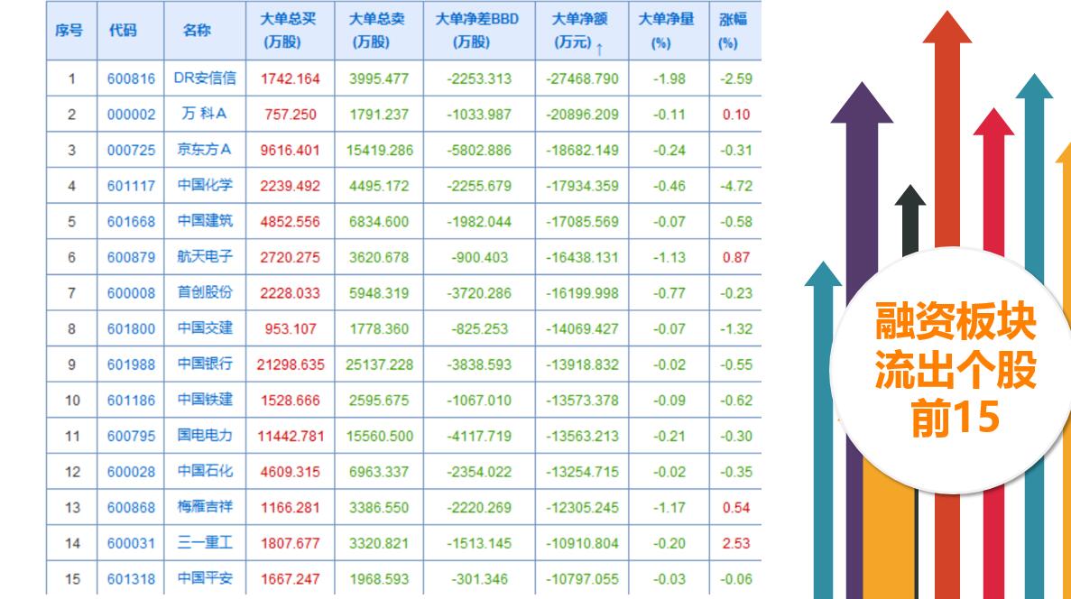 创业板拉升只是插曲还是交响乐？