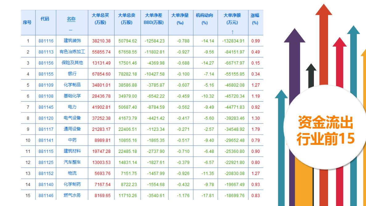 创业板拉升只是插曲还是交响乐？