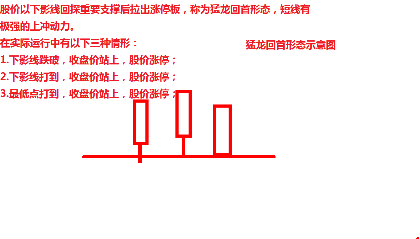 不用读新闻，也能抓热点！