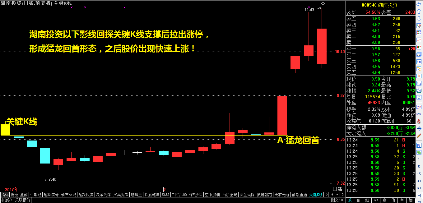 不用读新闻，也能抓热点！