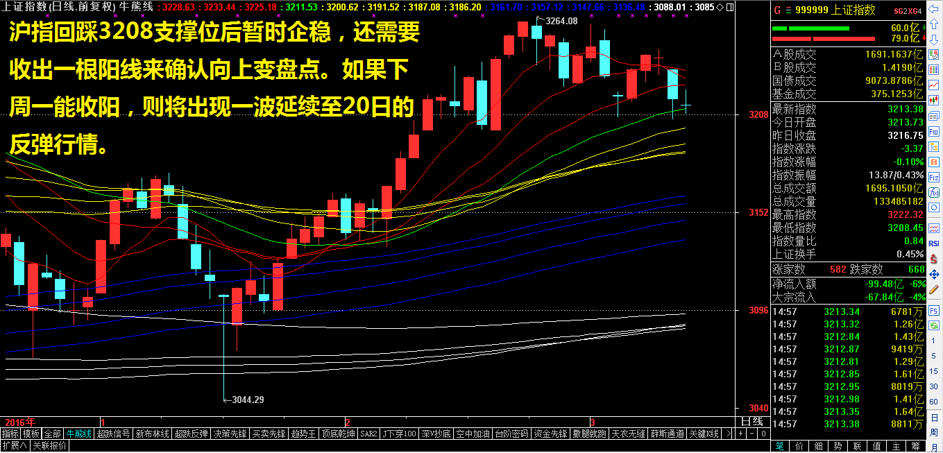 重拳出击还差一条件（附策略）