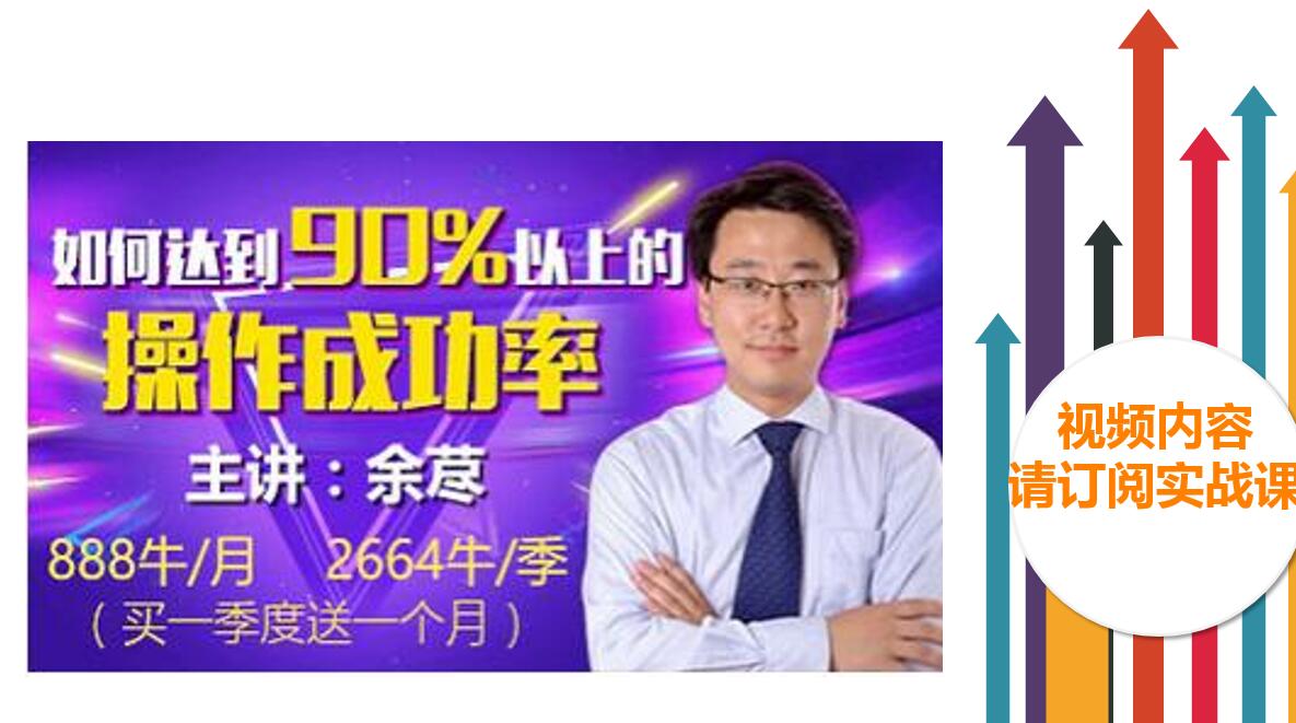 没人关注房地产？那就对了。谁家土地储备多买哪家。