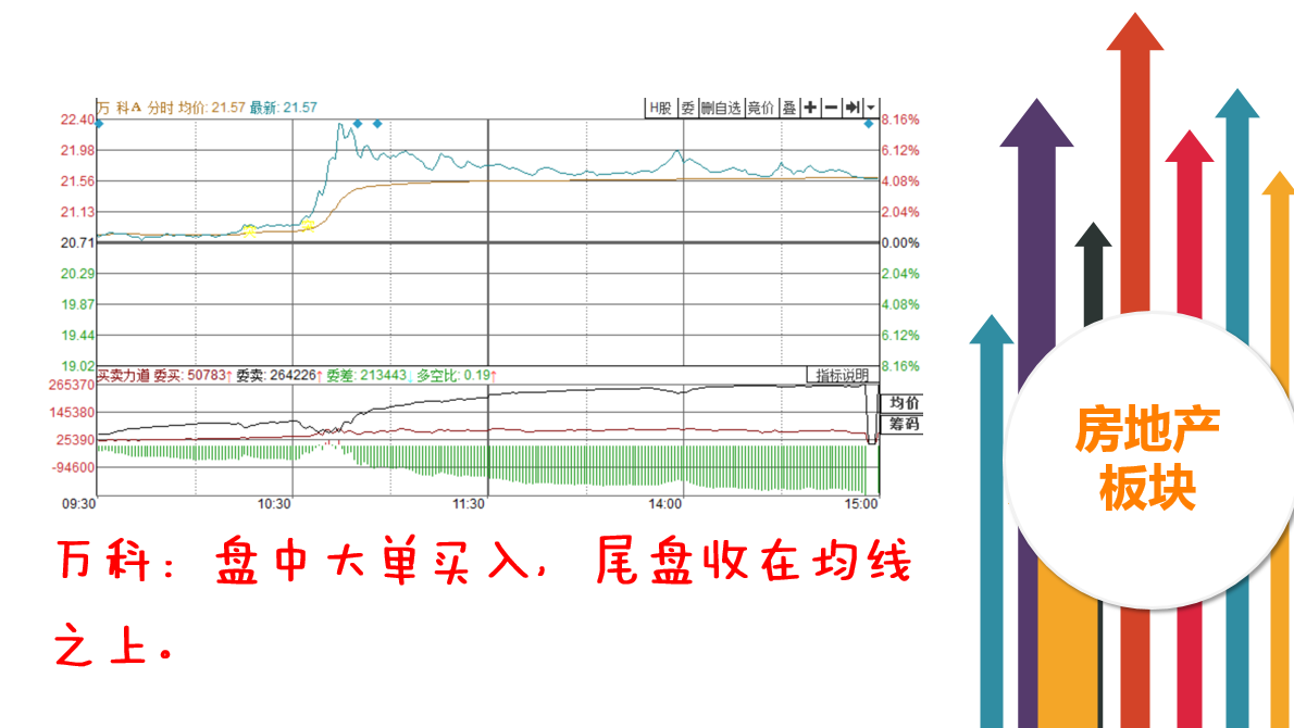 抓“价值”并严防业绩地雷