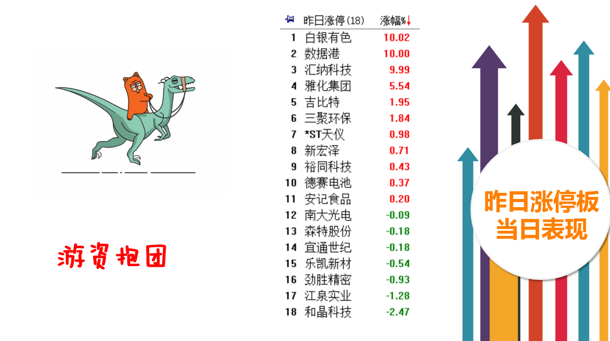 抓“价值”并严防业绩地雷