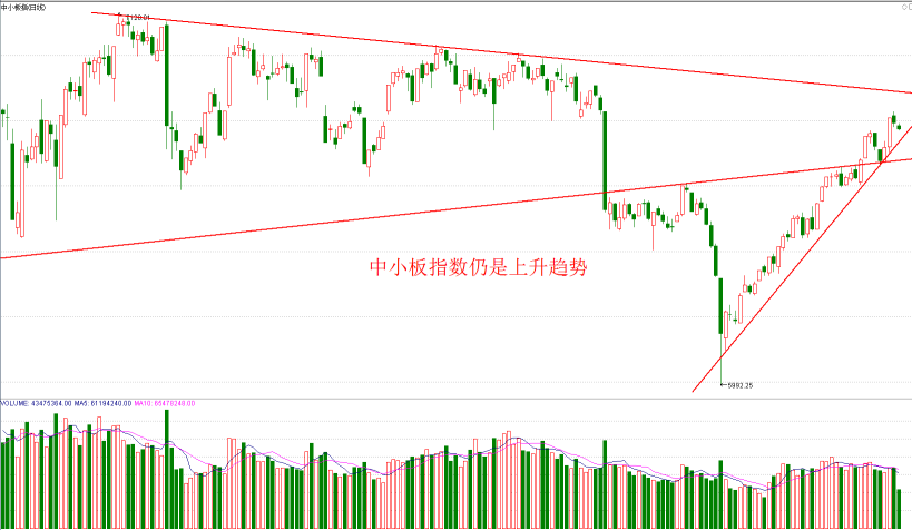 今天晚上有“好戏”上演