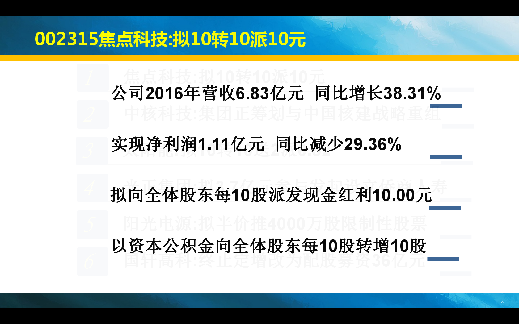 2017年3月17日公告