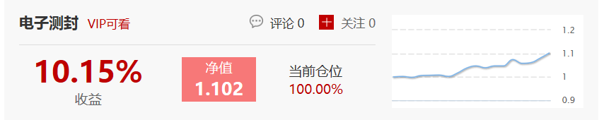 一个月，10个点收益，你满足么？