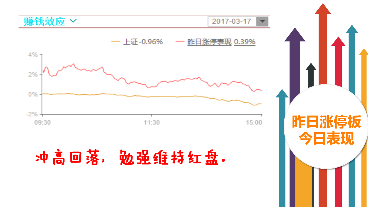 次新股巨量下跌的背后有什么原因