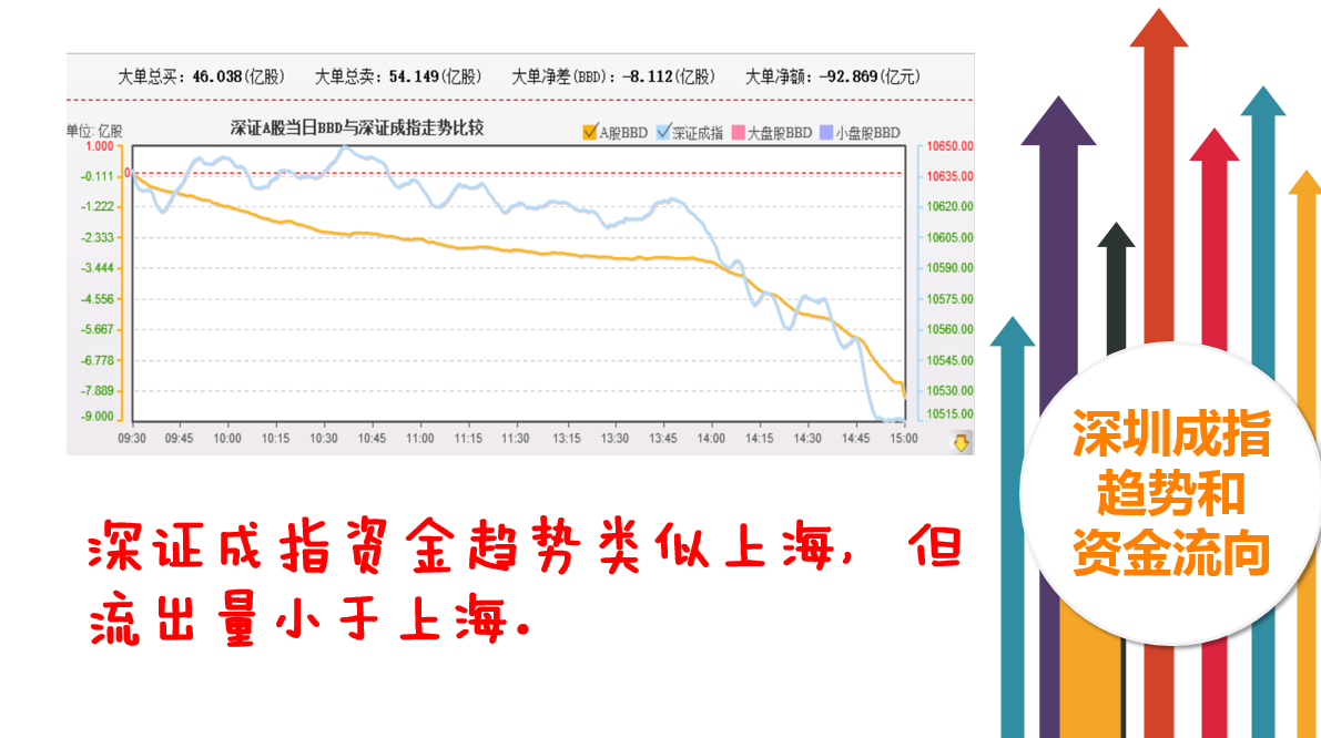 次新股巨量下跌的背后有什么原因