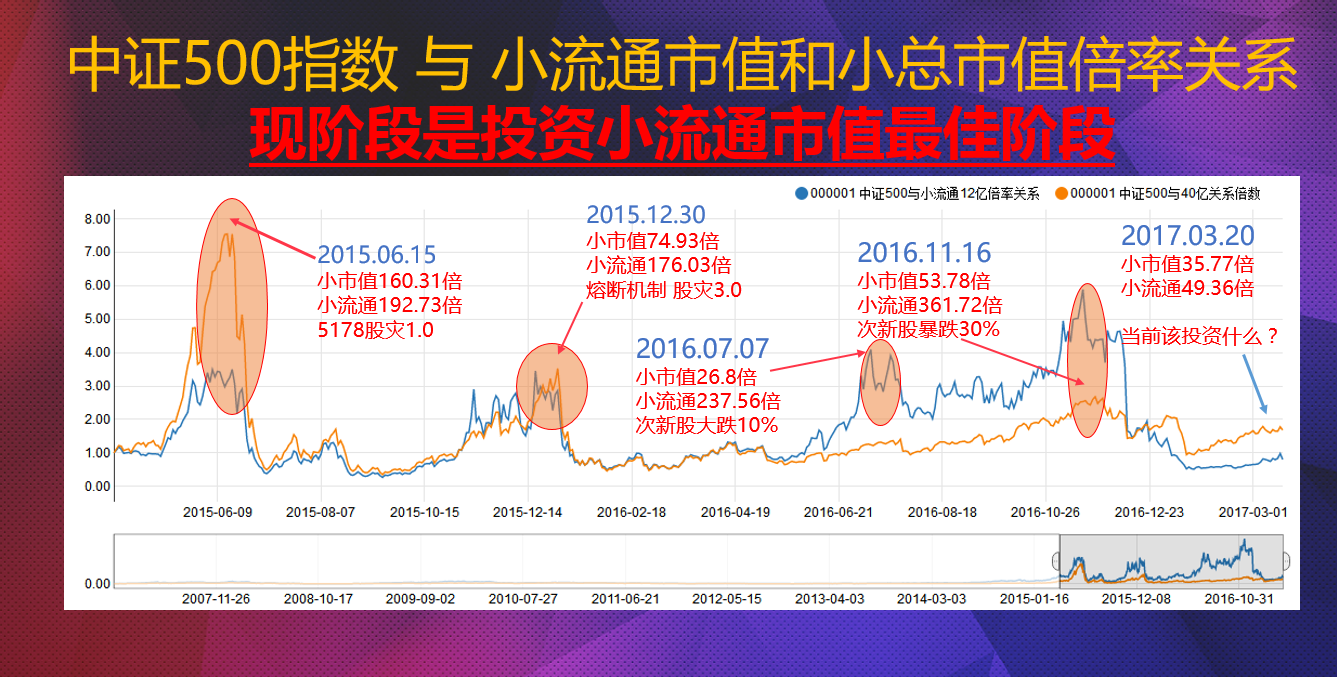 今晚20:30做客aniu.tv 直播！ 今晚重头戏见图！