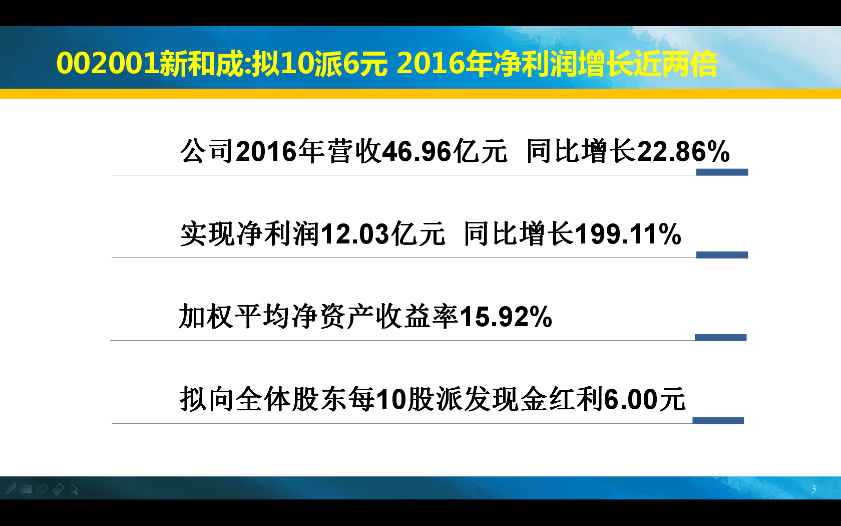 2017年3月27日公告