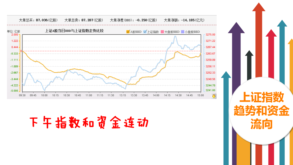 一带一路大有取代次新的感觉