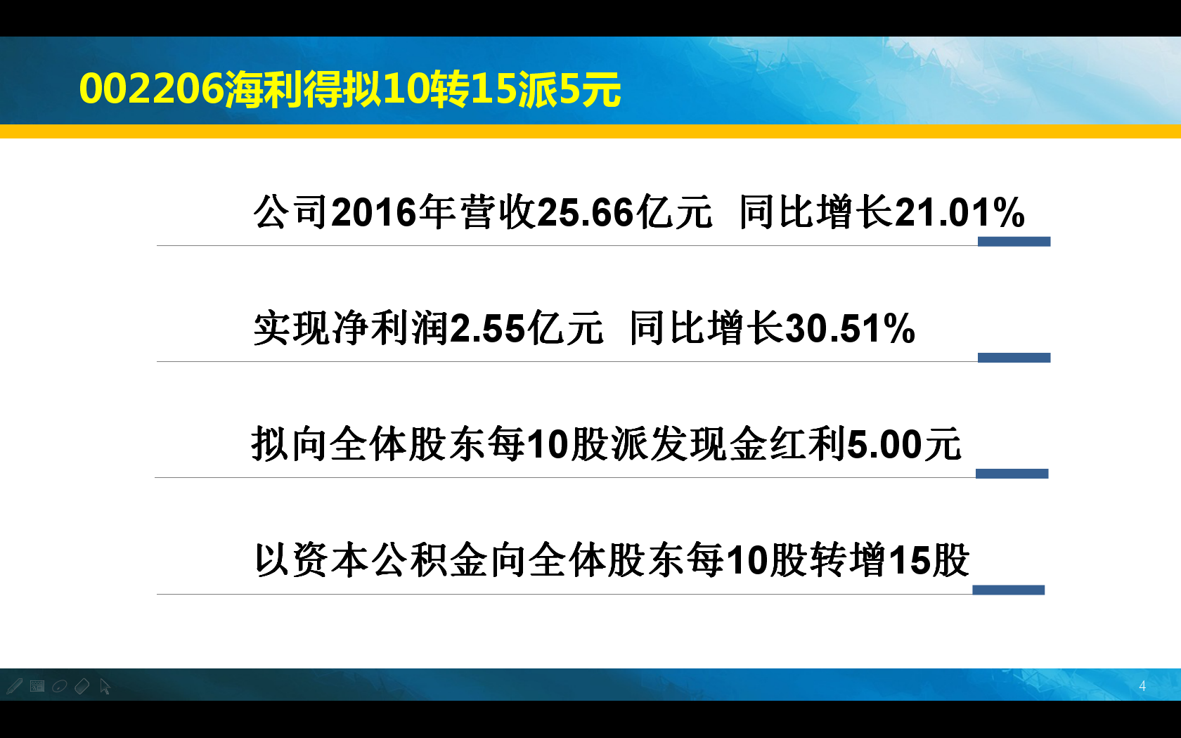 2017年3月27日公告