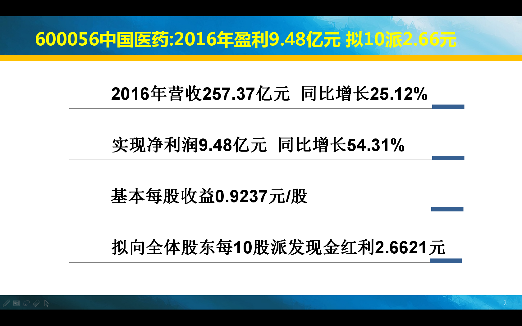 2017年3月27日公告