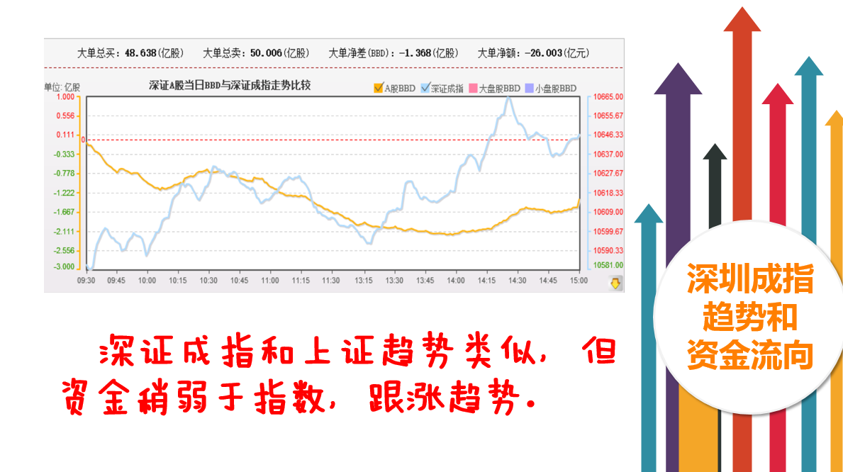 一带一路大有取代次新的感觉