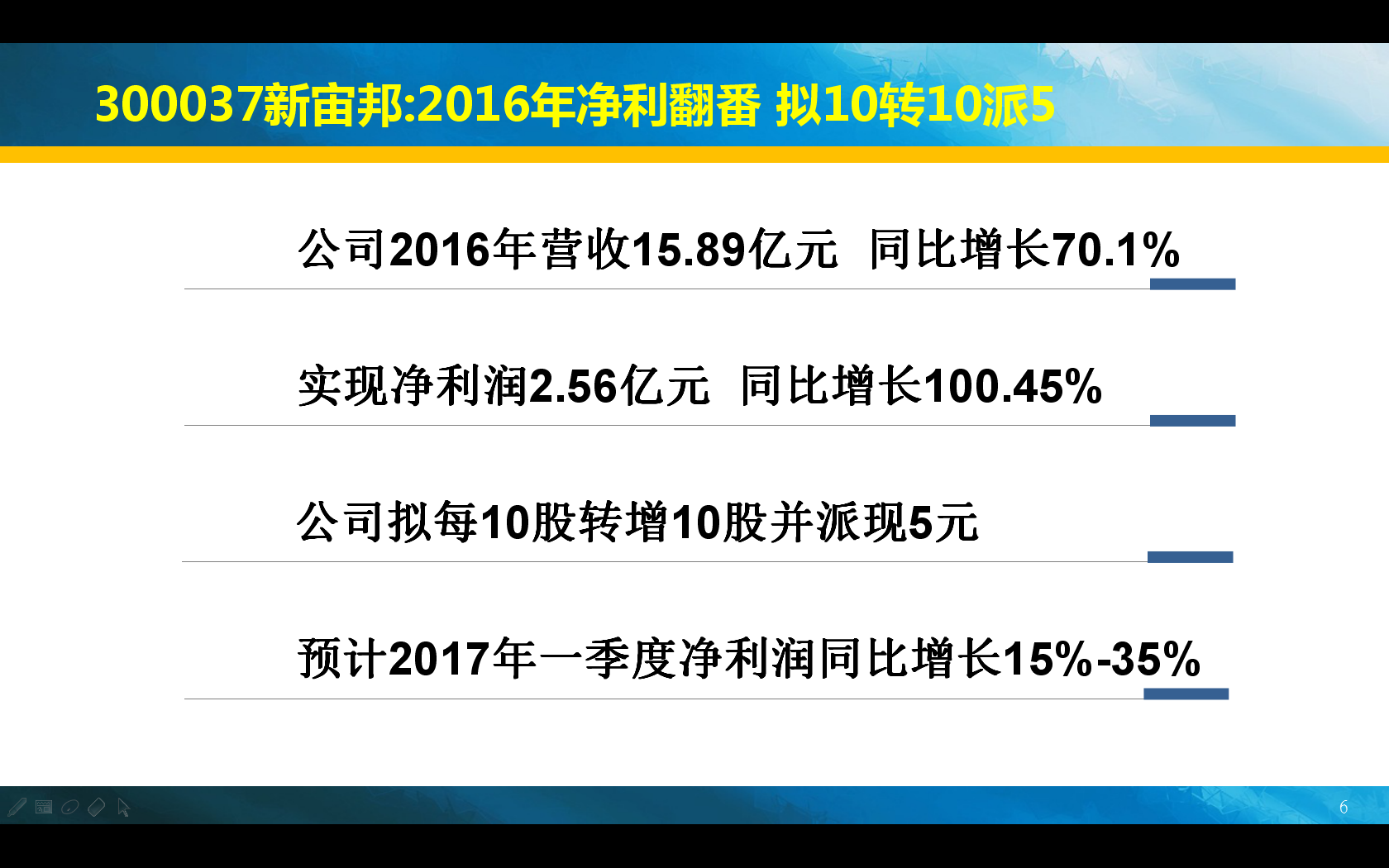 2017年3月27日公告