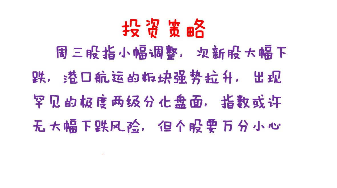 炒次新股的资金去哪了？