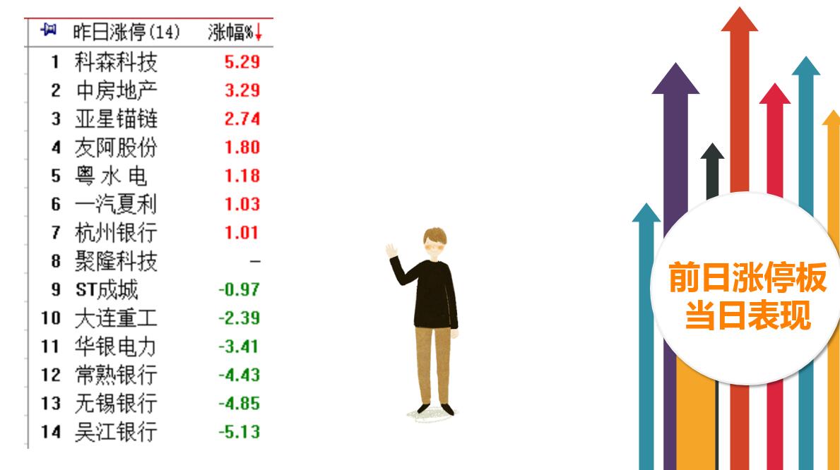 但见新人笑，那闻旧人哭