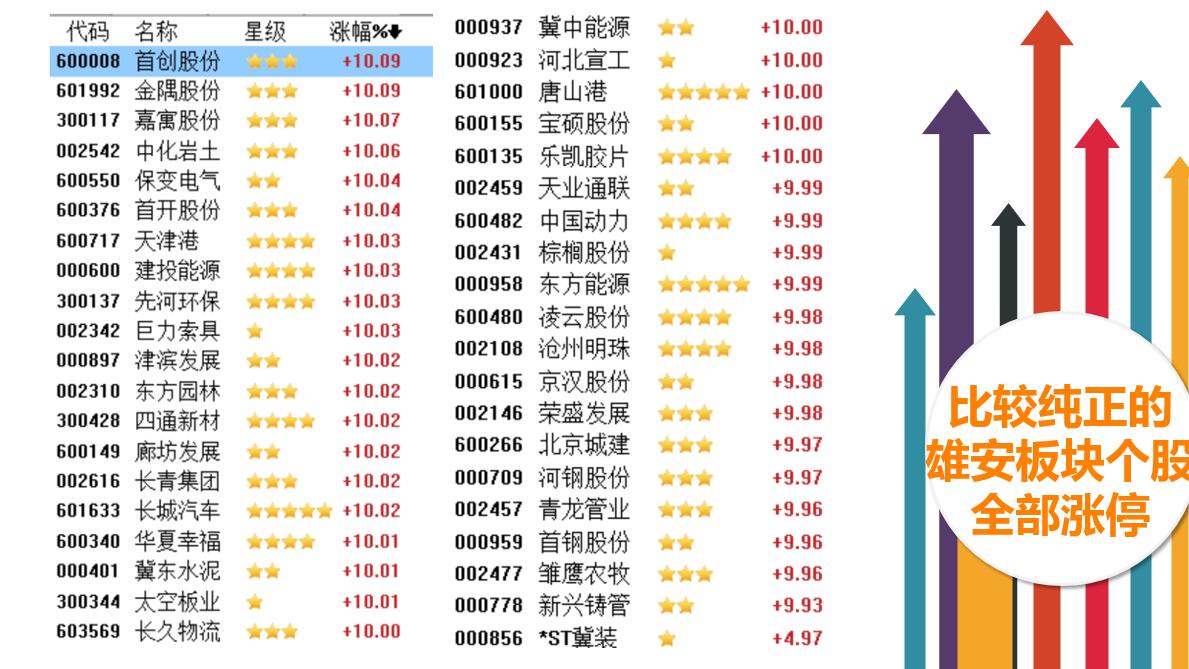 但见新人笑，那闻旧人哭