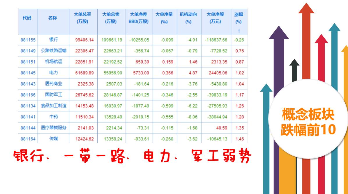 但见新人笑，那闻旧人哭