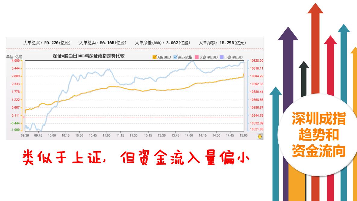 但见新人笑，那闻旧人哭