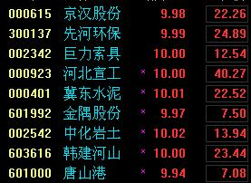 2017.4.11新闻叩击