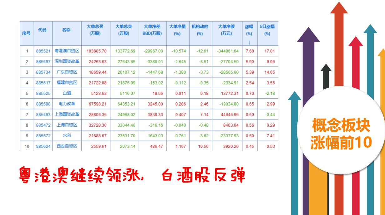 3300点围而不攻，风水又要轮流转了