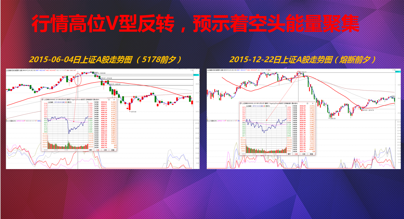 有人昨天看到大“V”，兴奋不已，似乎一个耳光准备朝我拍来！