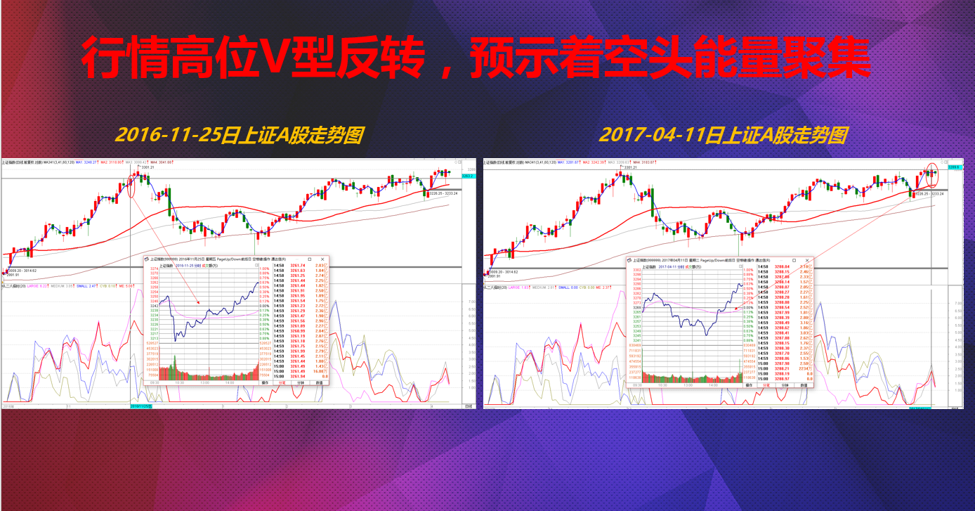 有人昨天看到大“V”，兴奋不已，似乎一个耳光准备朝我拍来！