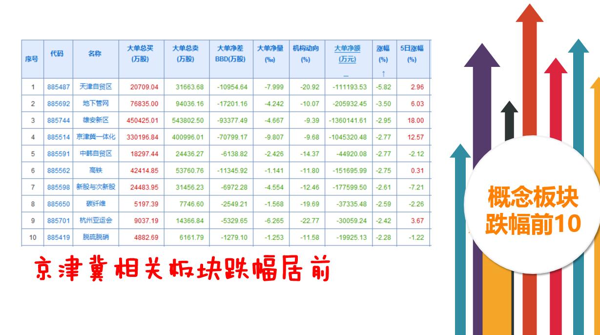 3300点围而不攻，风水又要轮流转了