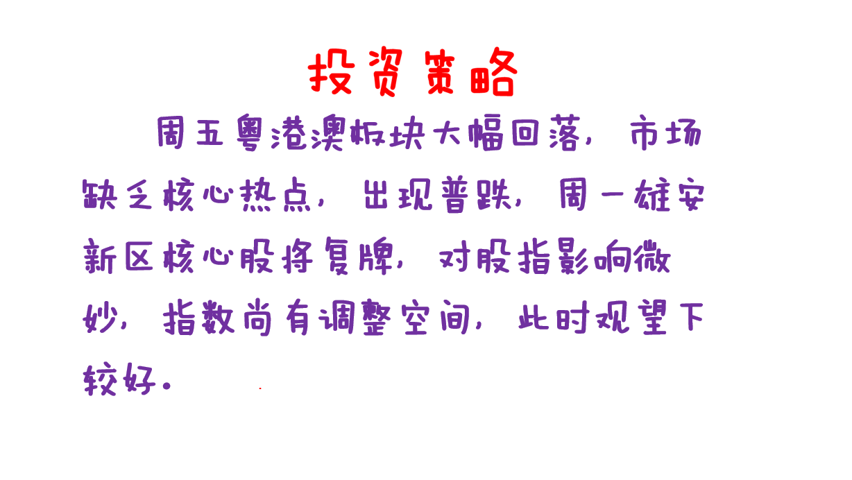 雄安回来将引发巨量，超跌股或迎反弹。