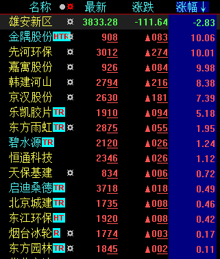 121只跌停！有些跌停更具含金量！