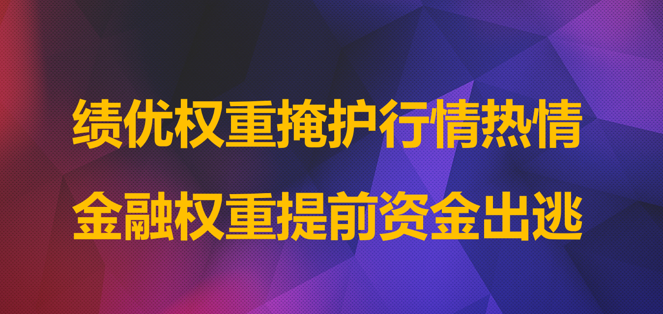 全球流动性收缩即将开启,指数破位下行反弹及时止损