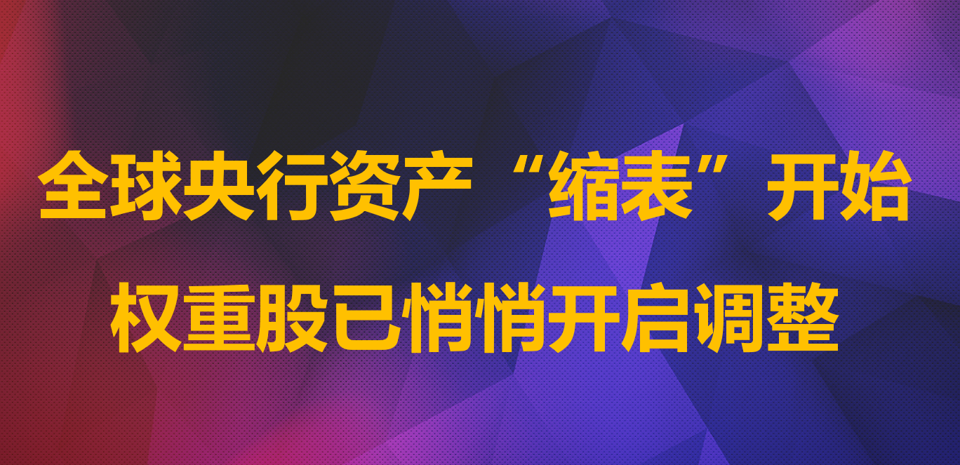 全球流动性收缩即将开启,指数破位下行反弹及时止损