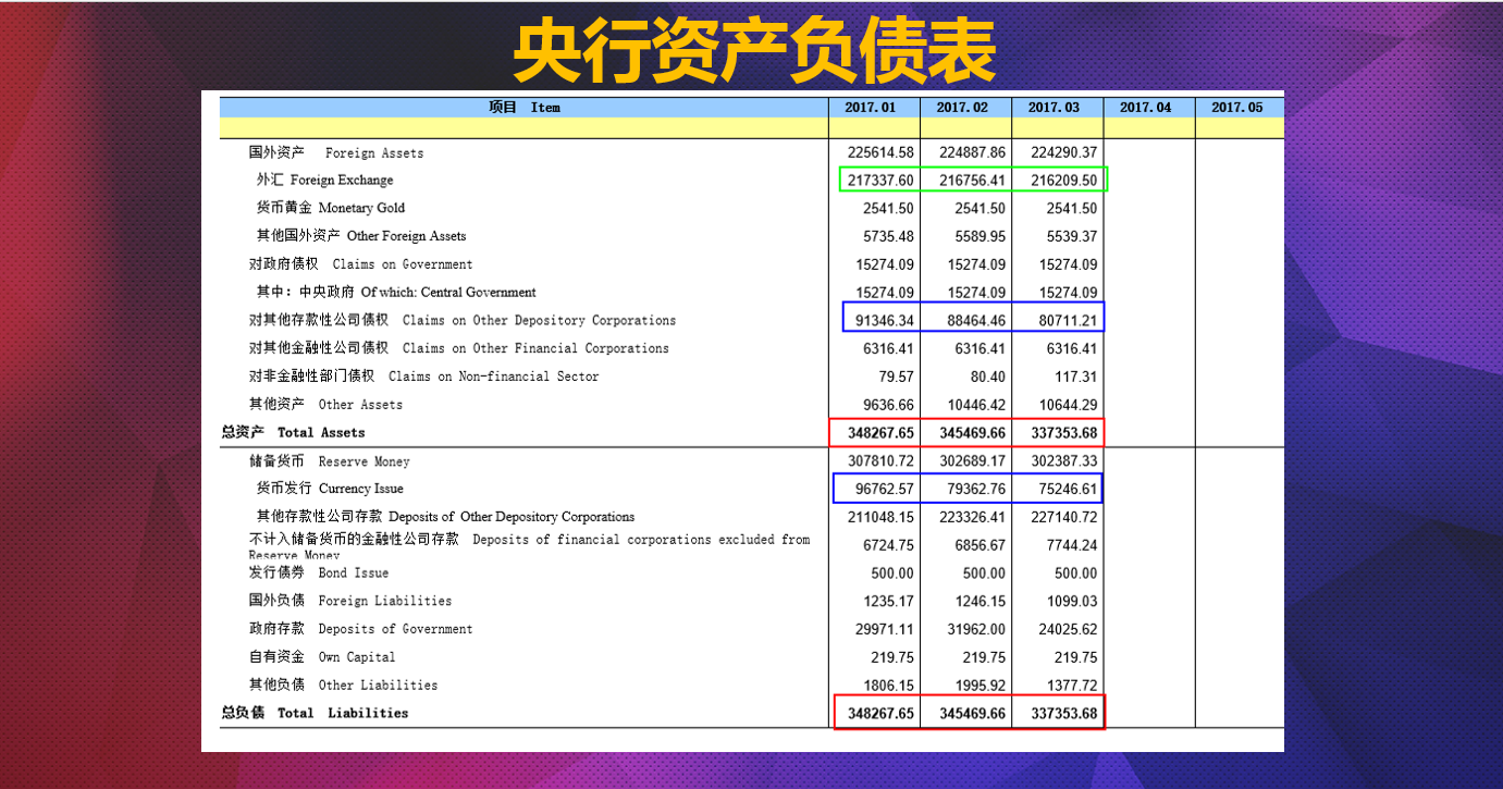 全球流动性收缩即将开启,指数破位下行反弹及时止损