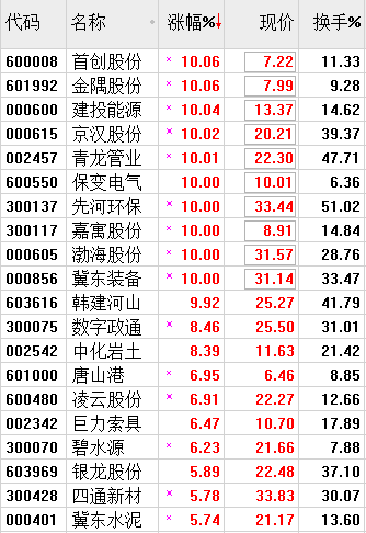 以人民的名义书写 我是范雨素