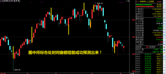 雄安大礼包之绝密时间窗视频