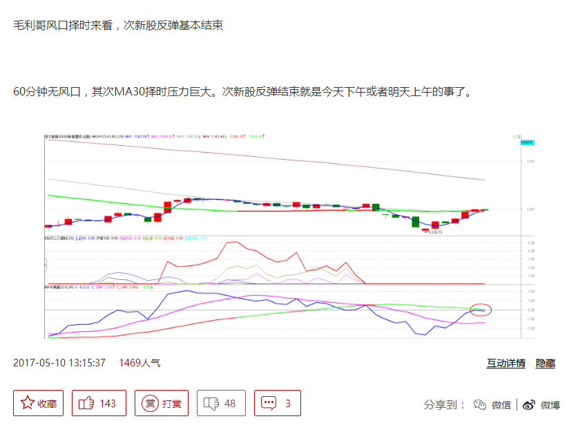 热闹了一天又泄了！挺好！下跌的时候要重质！