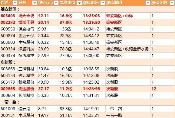 今天的13:34分铸就上半年低点？ | 武小松