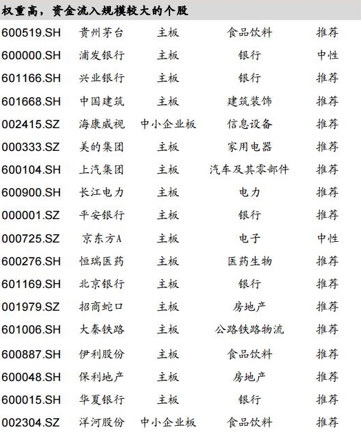 近期，一件影响A股的大事将发生