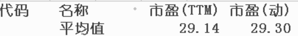 次新股or白马我们数据来说话