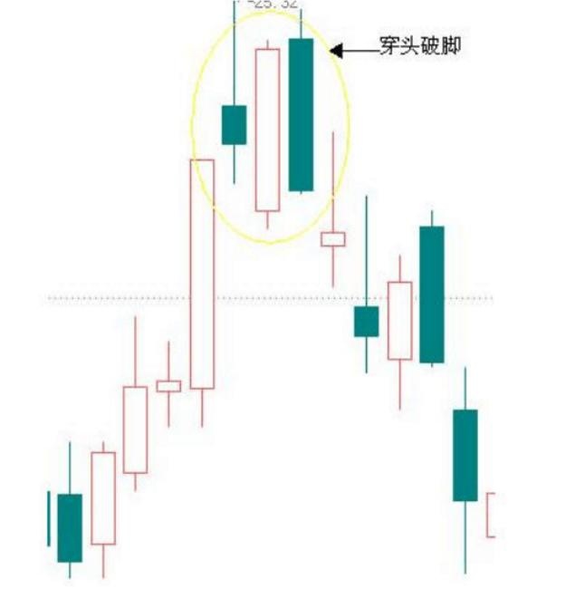 老股民公布一直在用的两大指标简单高效 你凭什么心安理得不学？