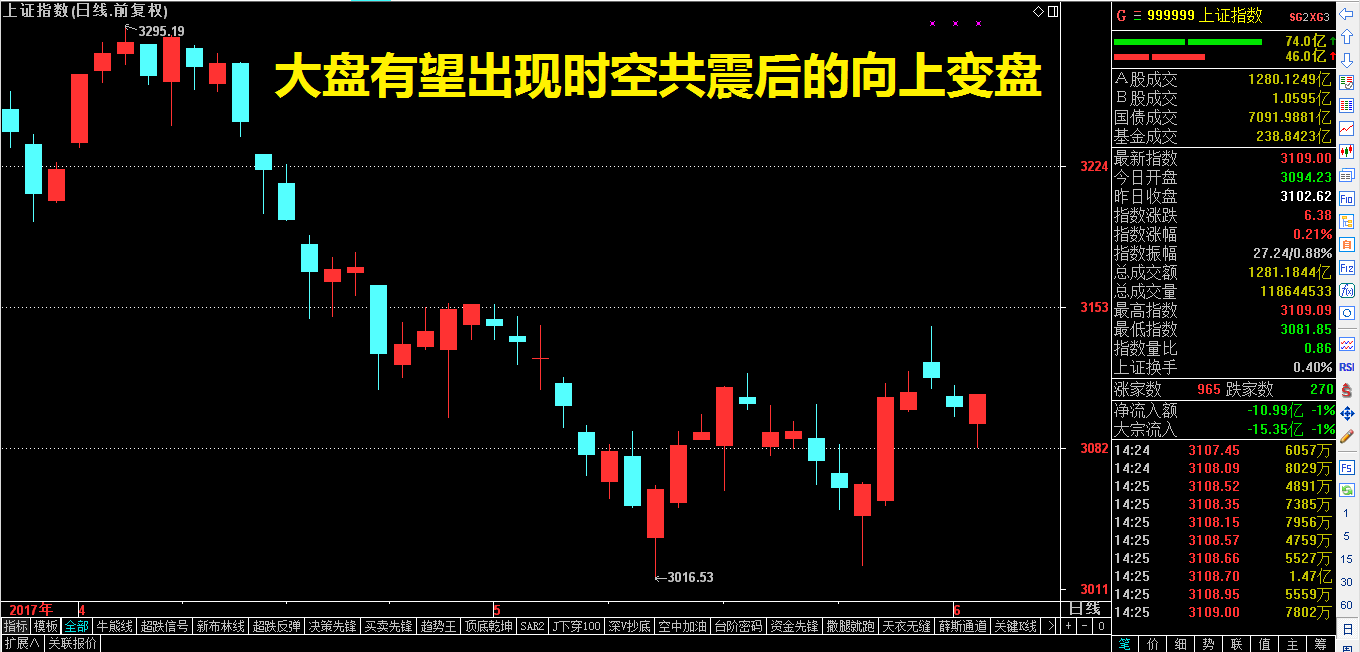 这家公司曾是老股民的最爱，如今跌幅全国第一！